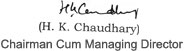 Signature of Mr. H.K. Choudhary